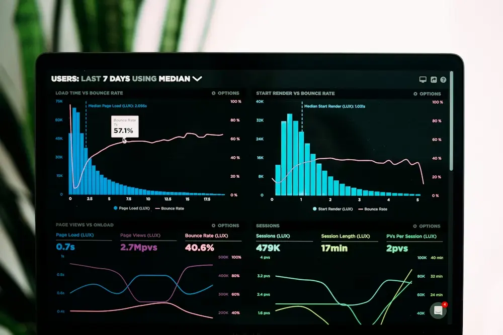 Admin Dashboard